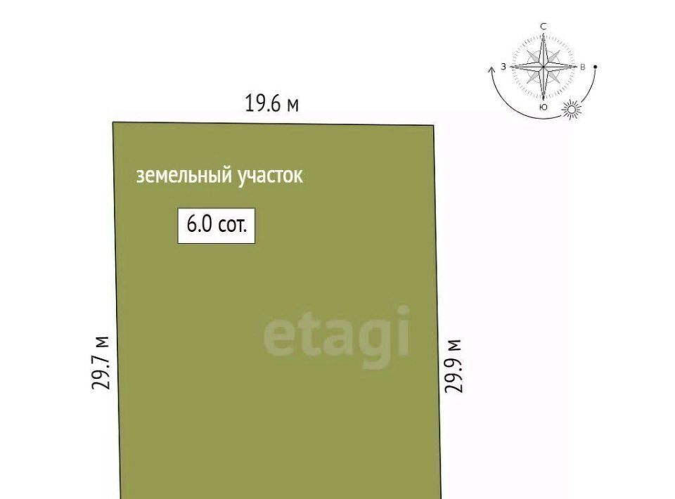 земля г Ростов-на-Дону р-н Октябрьский снт Защитник ул 5-я Ненаглядная фото 1