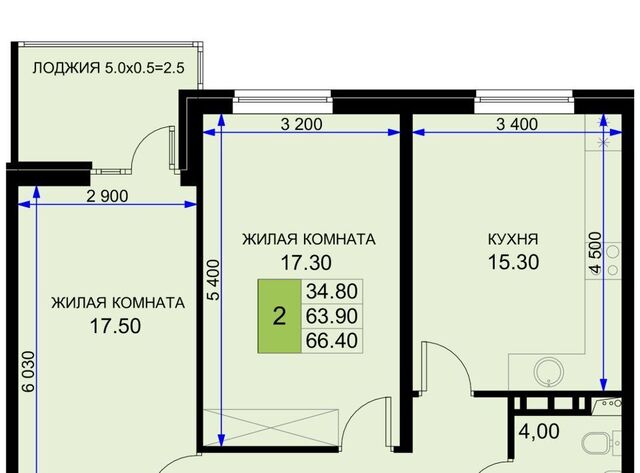 ул Екатерининская 5к/1 ЖК «История-2» Южно-Кубанское с/пос фото