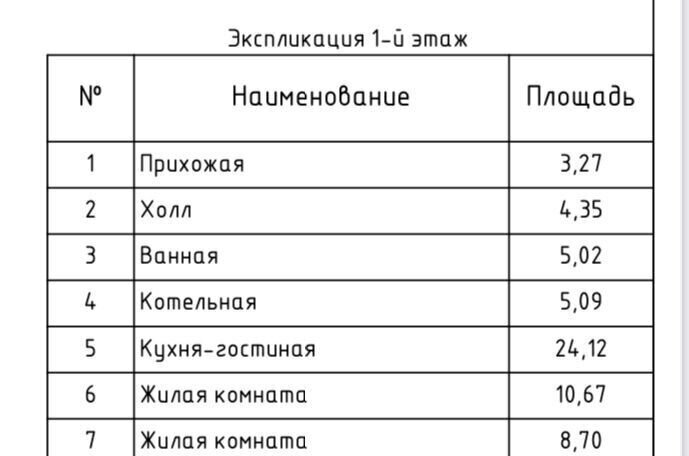 дом р-н Гурьевский п Владимировка ул Васильковая Гурьевск фото 6