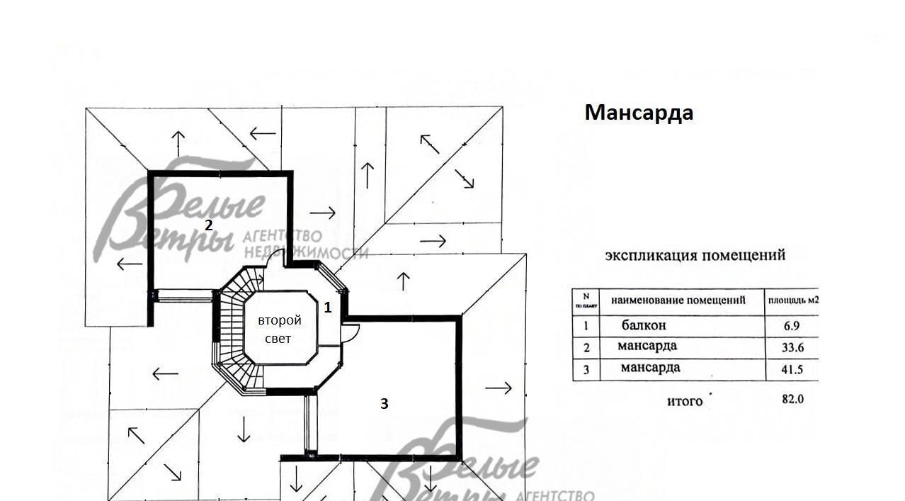 дом г Москва п Воскресенское д Городище Потапово, Альпийская Деревня ТИЗ фото 8