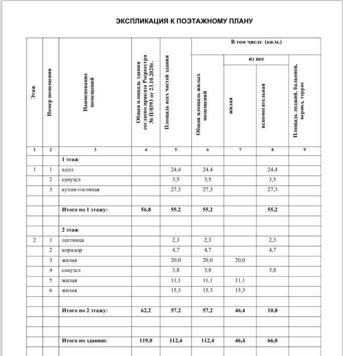 дом г Калининград р-н Ленинградский тер. ТСН Искра ул Клубничная фото 20