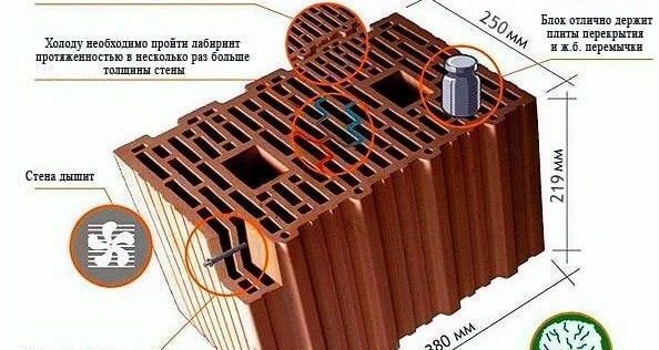 дом г Красное Село ул Свободы метро Проспект Ветеранов фото 24