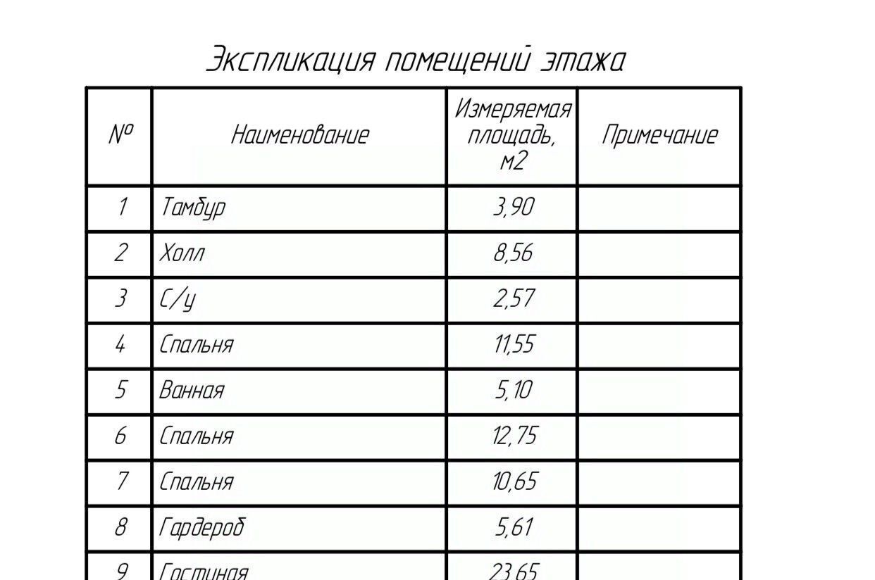 дом р-н Гатчинский Вырица городской поселок, Шушары, ул. Румянцева фото 5