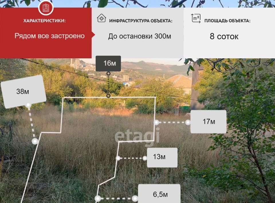 земля г Новороссийск с Владимировка ул Молодежная муниципальное образование фото 1