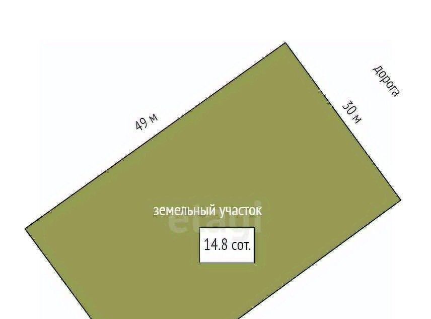 земля р-н Череповецкий с Щетинское Мяксинское муниципальное образование фото 2