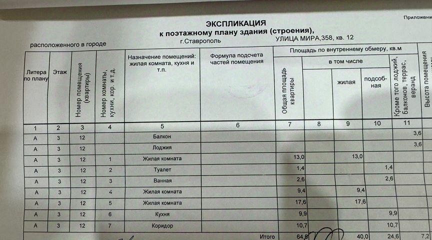 квартира г Ставрополь р-н Промышленный ул Мира 358 фото 19