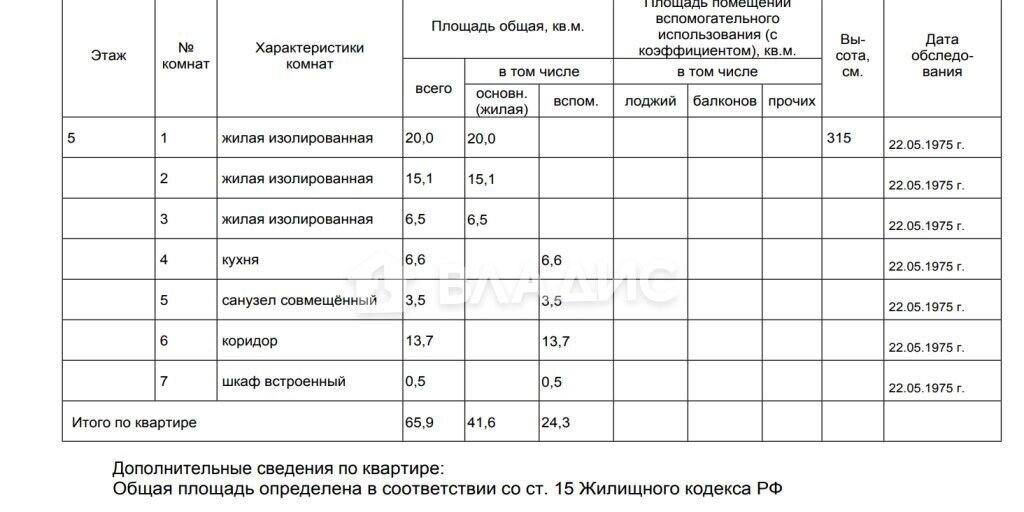 квартира г Москва метро Белорусская ул Грузинский Вал 26с/1 фото 5