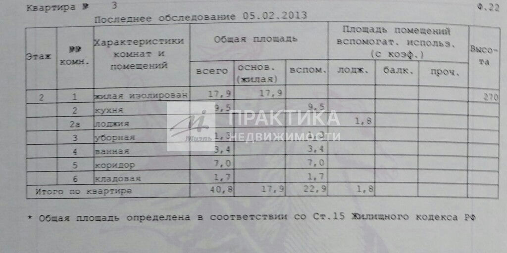 квартира г Москва Кусково ул Перовская 66к/5 МЦД-4 фото 17