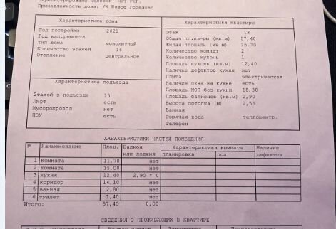 квартира р-н Ломоносовский п Новогорелово б-р Десантника Вадима Чугунова 10/6 Виллозское городское поселение, Санкт-Петербург фото 26