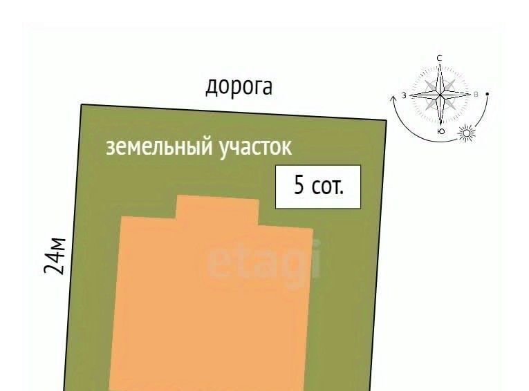 дом г Новый Уренгой снт ДНТ Фемида ул 1-я Солнечная 10 фото 2