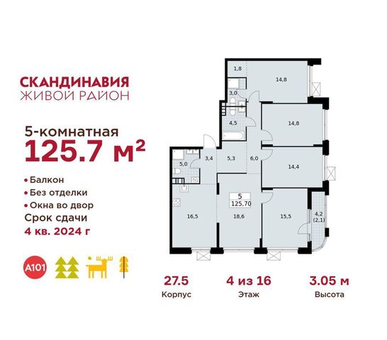 п Сосенское п Коммунарка ул Эдварда Грига 27 метро Коммунарка Московская область фото