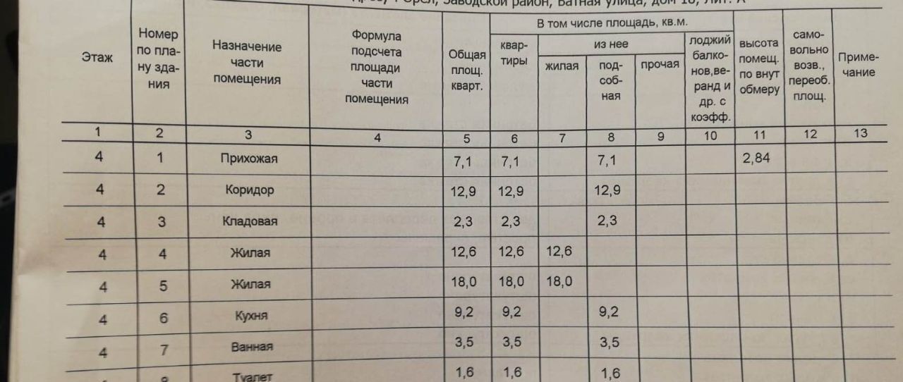 квартира г Орел р-н Заводской ул Ватная 18 фото 16