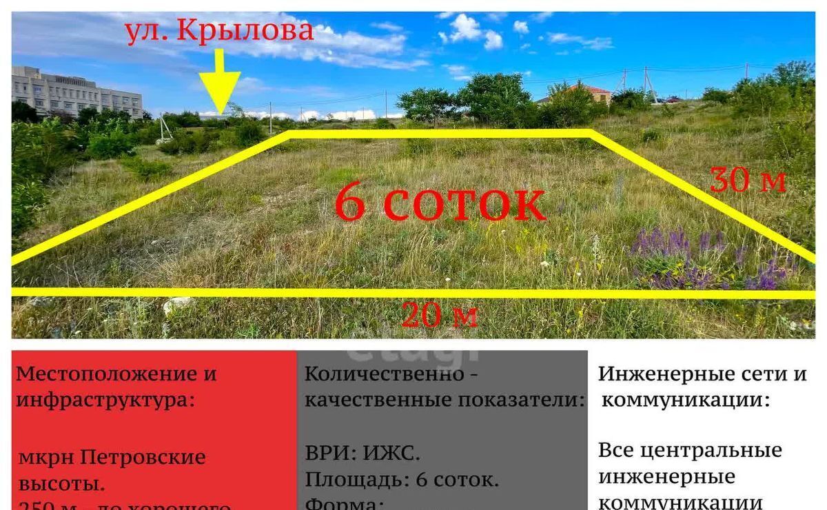 земля г Симферополь р-н Центральный ул Романкошская фото 1