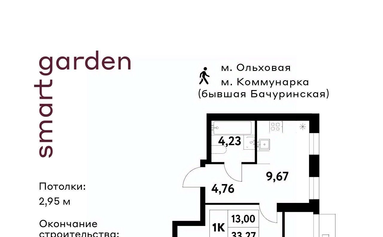 квартира г Москва п Сосенское п Газопровод метро Коммунарка Смарт Гарден жилой комплекс, 2 фото 1