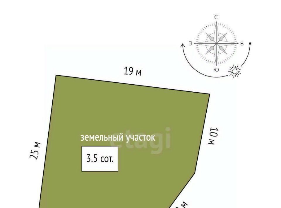 земля р-н Симферопольский с Строгоновка ул Мира 21 Трудовское с/пос фото 1