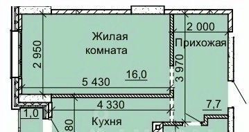 Заельцовская Юбилейный ЖК Столетоff Микрорайон №4 фото