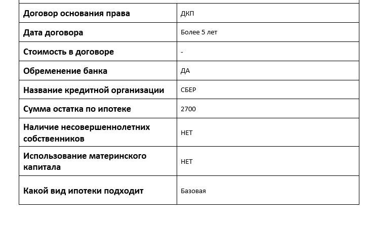 квартира р-н Тахтамукайский пгт Яблоновский ул Гагарина 159/3 Яблоновское городское поселение фото 8