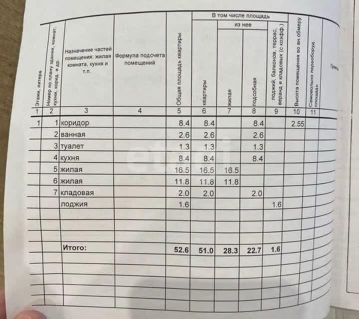 квартира г Набережные Челны р-н Центральный пр-кт Дружбы Народов 52/41а городской округ Набережные Челны, 38-й комплекс фото 1