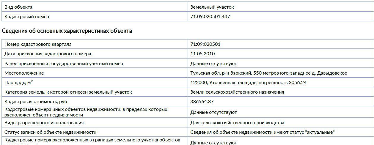 земля р-н Заокский д Давыдовское Демидовское муниципальное образование фото 2