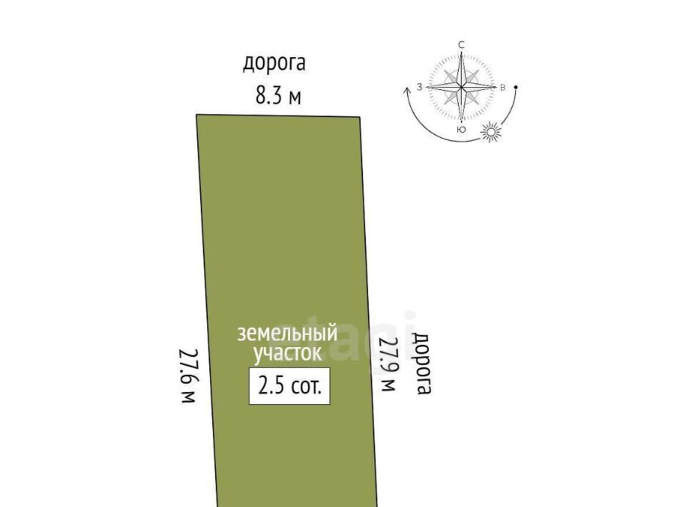 земля г Ялта пгт Массандра ш Симферопольское фото 2