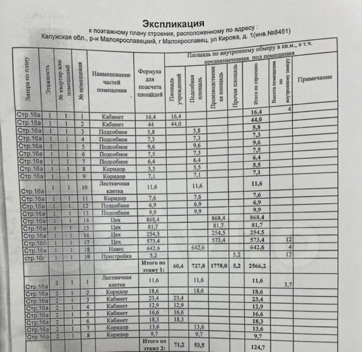 производственные, складские р-н Малоярославецкий г Малоярославец ул Кирова 1 фото 7