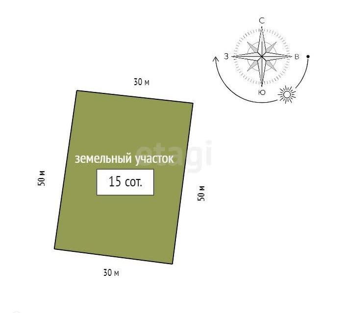 земля р-н Емельяновский садоводческое некоммерческое товарищество Добрый фото 6