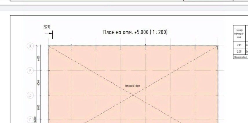 производственные, складские г Санкт-Петербург п Шушары ш Московское 118 метро Купчино фото 32