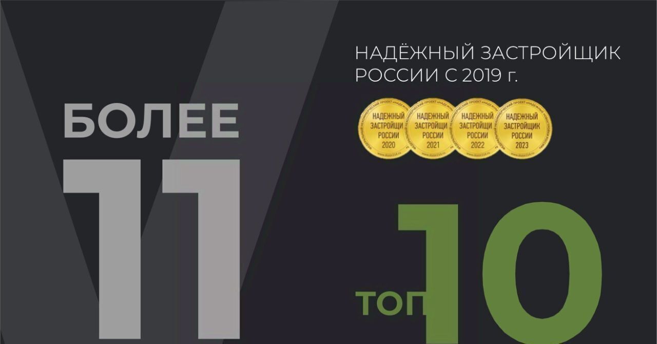 квартира г Астрахань р-н Советский Гагарин жилой комплекс фото 7