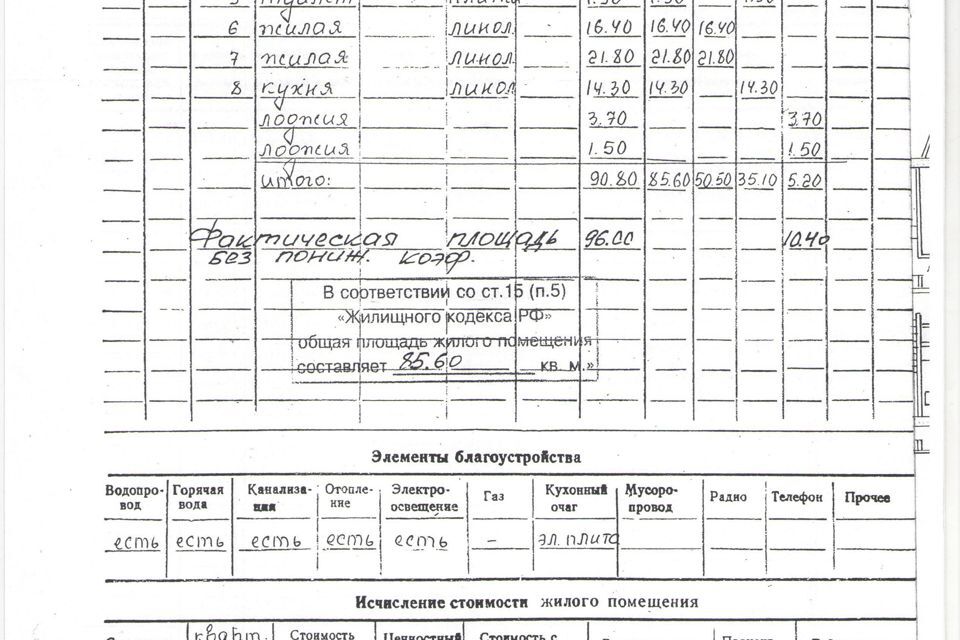 квартира г Чебоксары пр-кт Ленина 6а городской округ Чебоксары фото 2