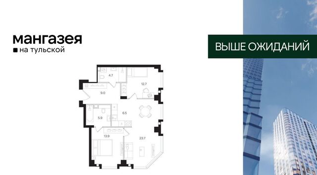 метро Тульская ул Большая Тульская 10с/25 ЖК «Мангазея на Тульской» муниципальный округ Даниловский фото