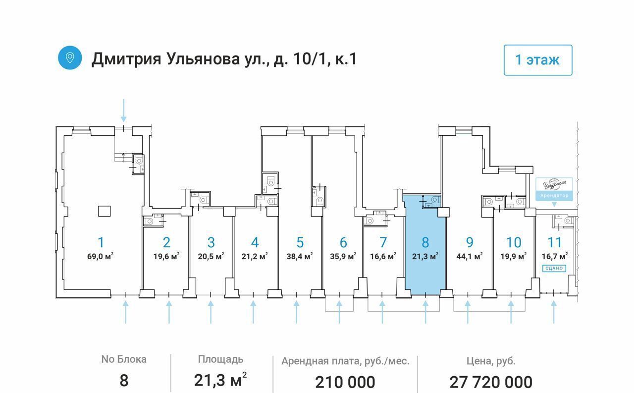 свободного назначения г Москва метро Академическая ул Дмитрия Ульянова 10/1к 1 муниципальный округ Академический фото 11