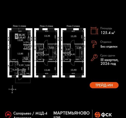 жилые дома, Апрелевка фото