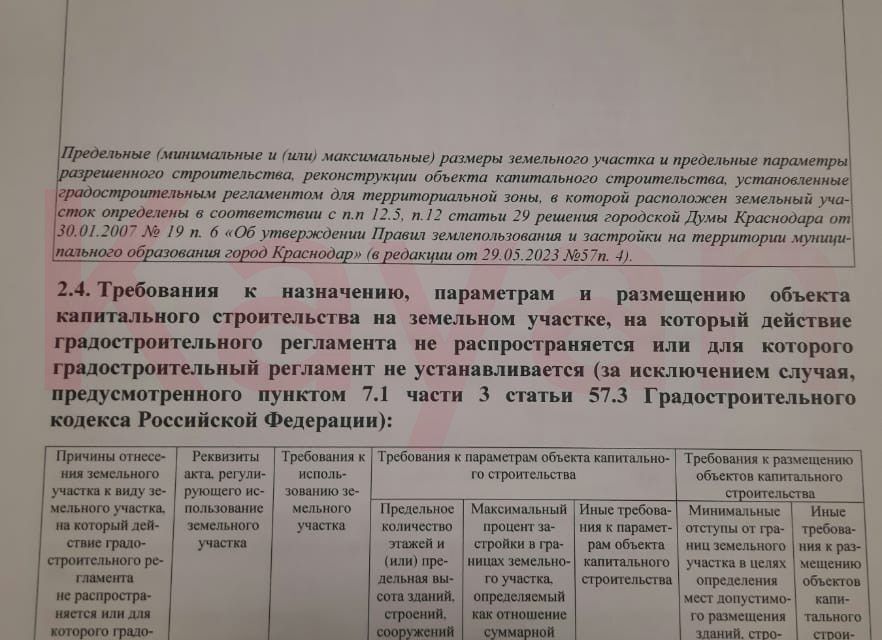 земля г Краснодар р-н Западный ул им. Калинина 309 муниципальное образование Краснодар фото 4