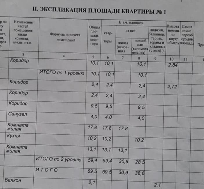 дом р-н Белгородский пгт Разумное ул Ясная 5 городское поселение посёлок Разумное фото 29