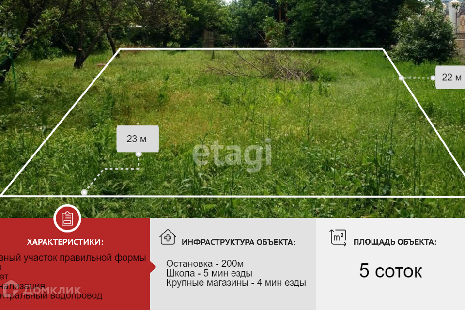 земля г Новороссийск р-н Приморский Новороссийск городской округ, Приморский фото 1