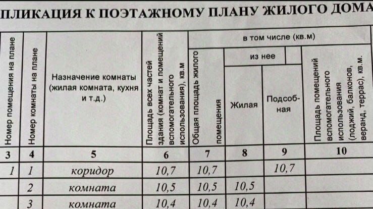 дом г Бердск Южный мкр, 16-й кв-л фото 2