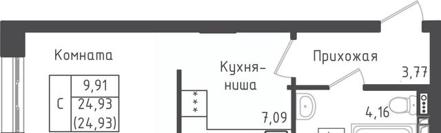 Шереметьевская, Город жилой комплекс, Зеленый фото