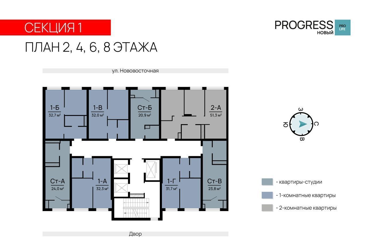 квартира г Астрахань р-н Кировский ул Нововосточная ЖК PROGRESS Новый жилой дом фото 7