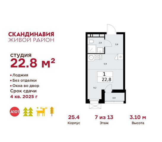 жилой район «Скандинавия» метро Коммунарка стр. 25. 4, Московская область фото