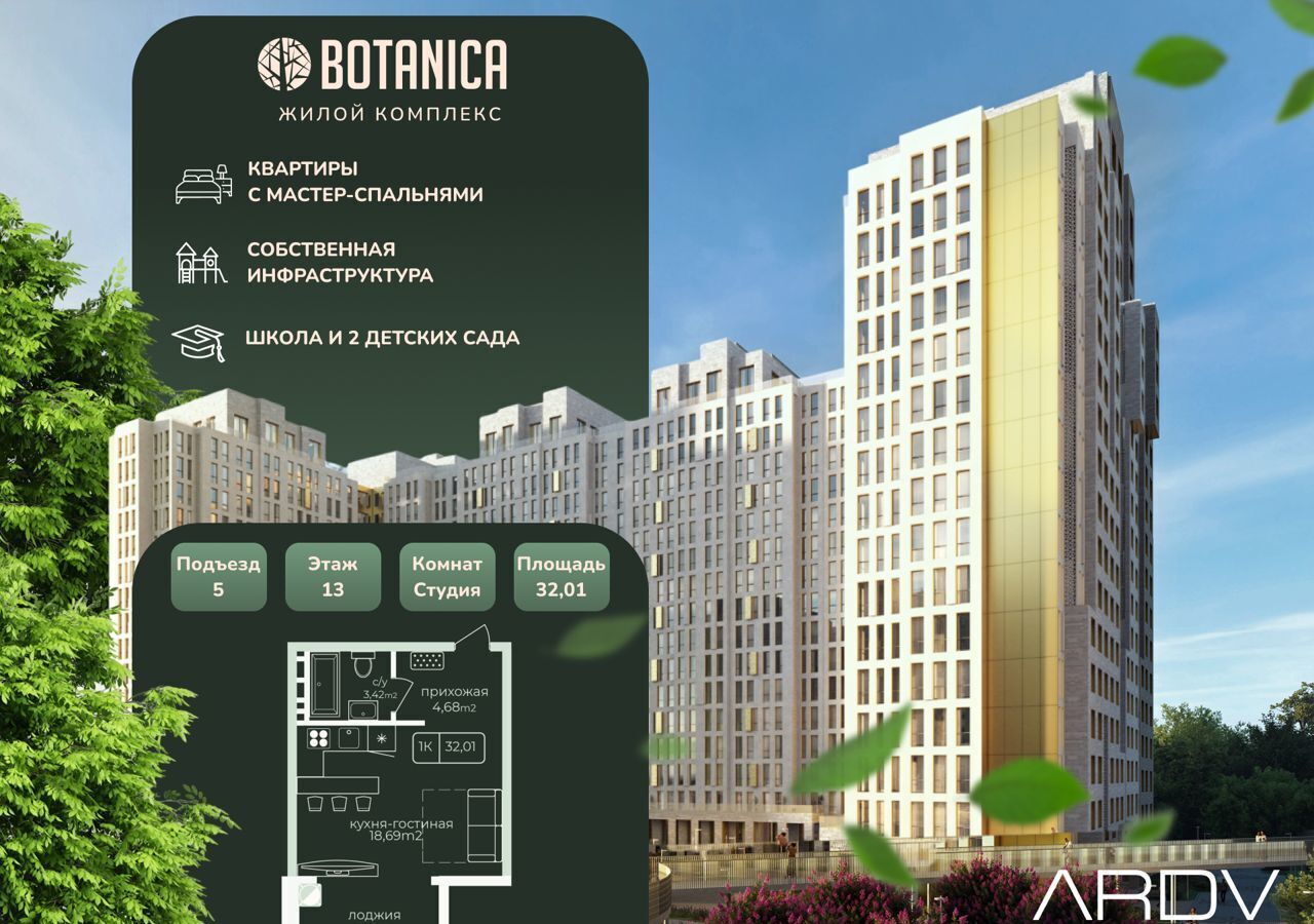 квартира г Каспийск ул Молодёжная ЖК «Botanica» фото 1