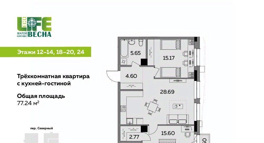 квартира г Ижевск р-н Октябрьский 12-й микрорайон Север ЖК Эко Лайф Весна жилрайон фото 1