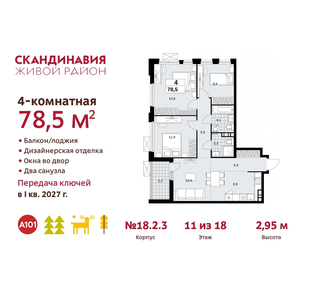 квартира г Москва п Сосенское жилой район «Скандинавия» Сосенское, жилой комплекс Скандинавия, 18. 2.3, Бутово фото 1