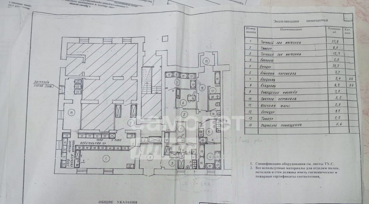 торговое помещение г Киров р-н Нововятский ул Советская 70 фото 2