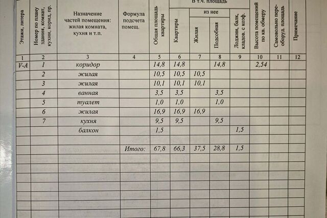 дом 8 фото