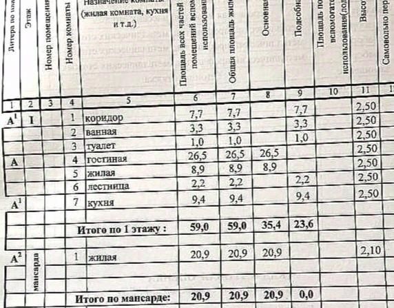 дом р-н Среднеахтубинский с Верхнепогромное ул Северная Верхнепогроменское с/пос фото 22