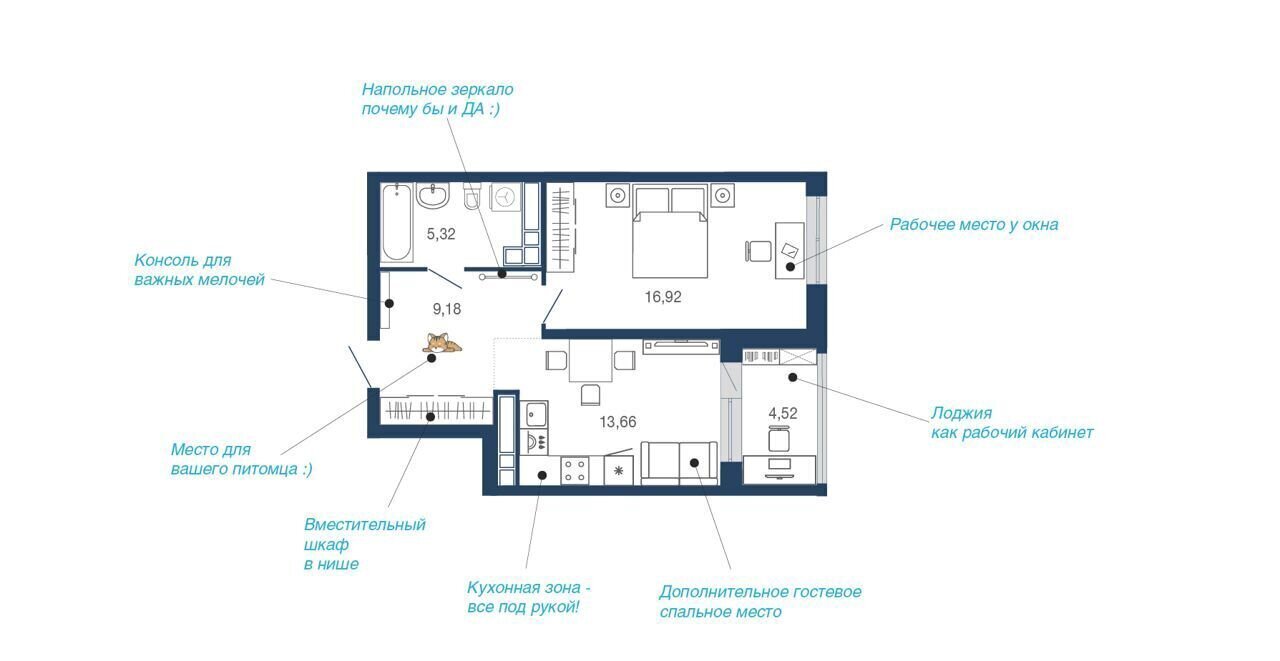 квартира г Липецк р-н Советский микрорайон «Елецкий» II-12 фото 1