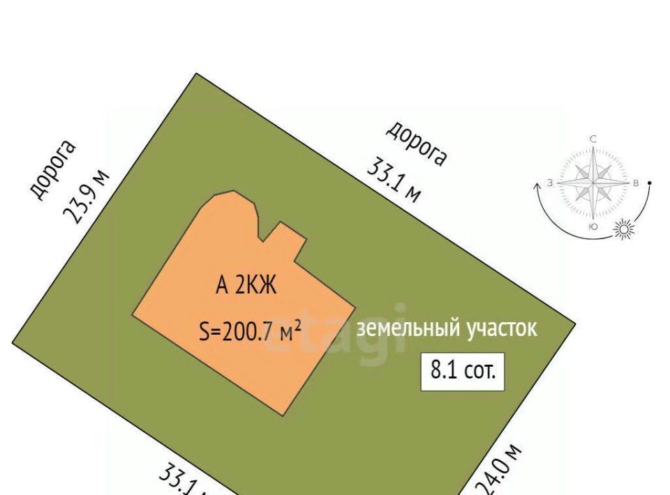 дом г Тюмень п Березняковский р-н Центральный Южный ул Аромашевская фото 3