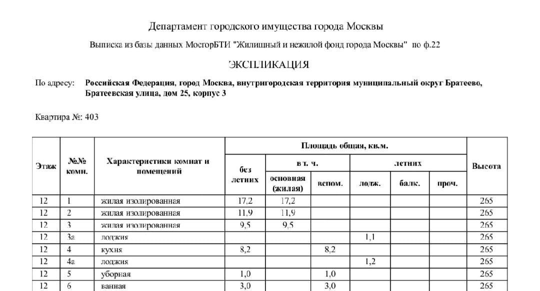 комната г Москва метро Борисово ул Братеевская 25к/3 муниципальный округ Братеево фото 3