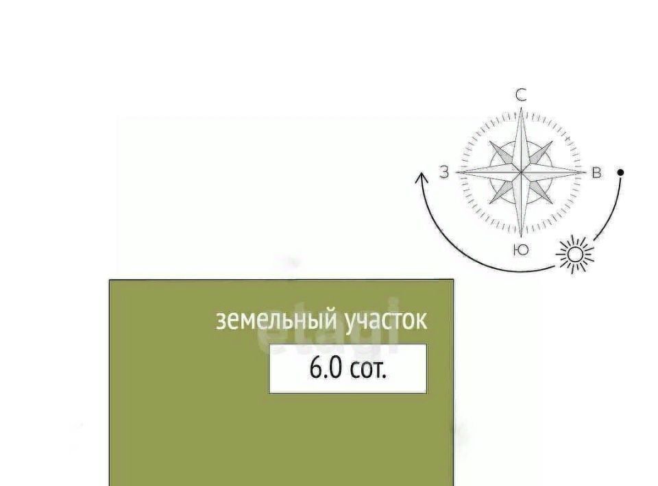 земля р-н Сакский с Уютное микрорайон Уютная Гавань Уютненское сельское поселение фото 2