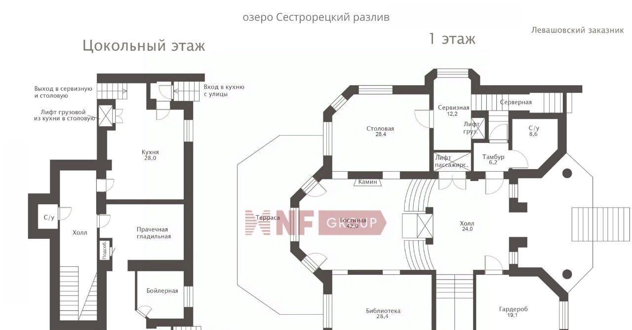 дом г Сестрорецк линия 10-я 6/3 Беговая фото 2